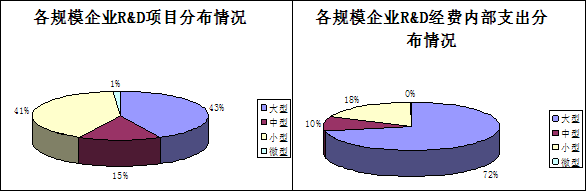 http://www.ntwfwx.com/jjxsbg/2010/tjfx-66_clip_image003.gif